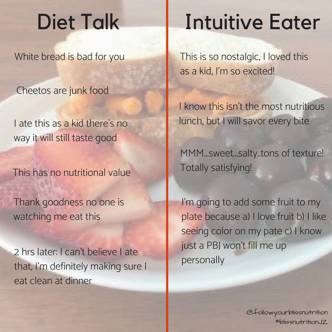 Diet Talk vs Intuitive Eater—Real Life #1   #nondietdietitian #intuitiveeating #formerathlete