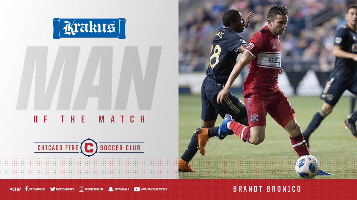 ChicagoFire's tweet photo. A stout shift in his first start earned @Bronibro13 your vote for #PHIvCHI @KrakusPolishHam Man of the Match 👏 #cf97 https://t.co/MNUmrDwCrT