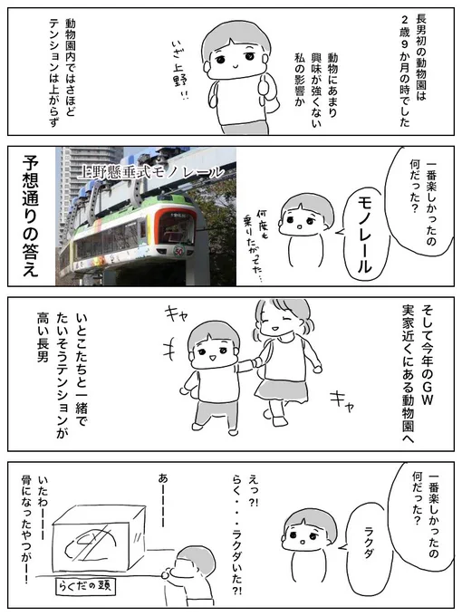 動物園に対する反応によって見られる長男の成長 