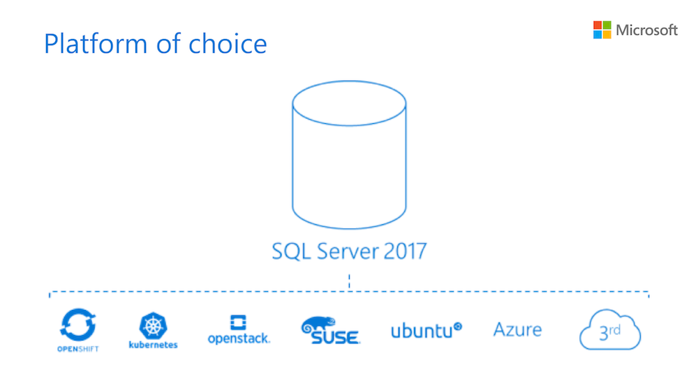 msdev's tweet image. #SQLServer 2017 and its industry-leading performance and security is now on #Docker and #Linux! Check out our infographic to see how it stacks up: msft.social/sQRY1P