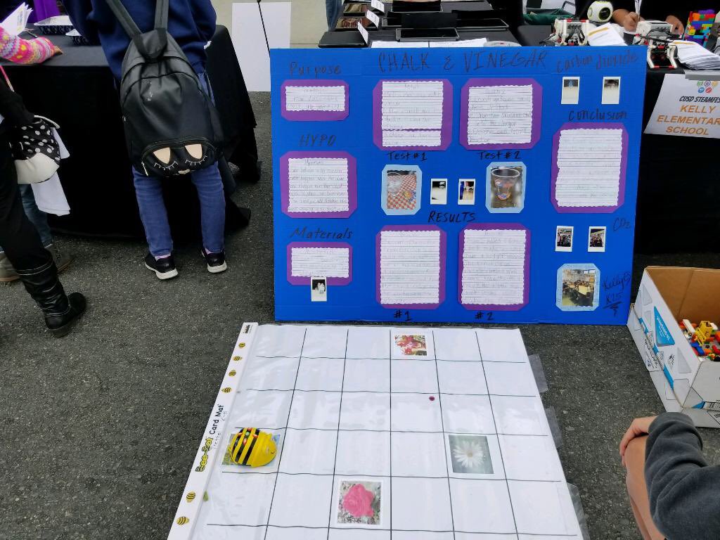 Kelly Elementary tweet media