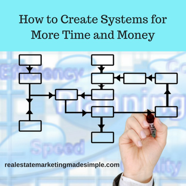 REMMadeSimple's tweet image. Realtors! Could you use more time AND money? 
You gotta use systems. Learn how at realestatemarketingmadesimple.com/how-to-create-…
