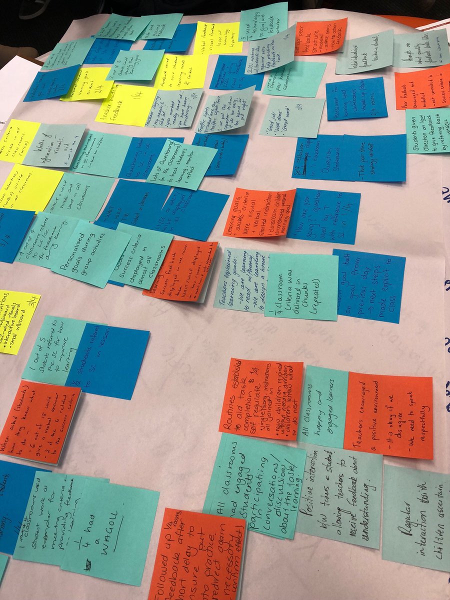 #iroundsnsw <a href="/annbasel/">Annette Udall</a> patterns of practice @ Victoria Avenue PS.