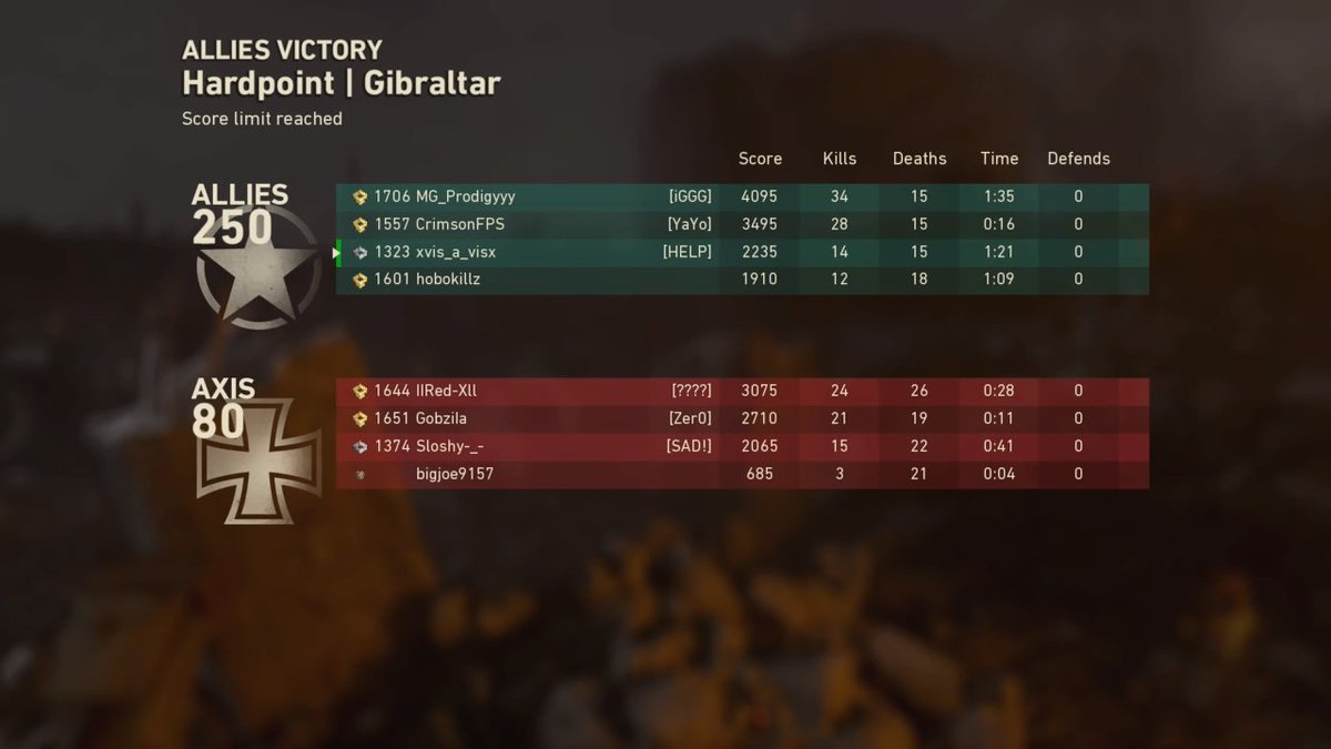 MrNick00's tweet photo. How do you lose points for winning? I was 1500 gold and lost 213 points. Shits broken @Sledgehammer #PS4share https://t.co/KrSEkGVAGg