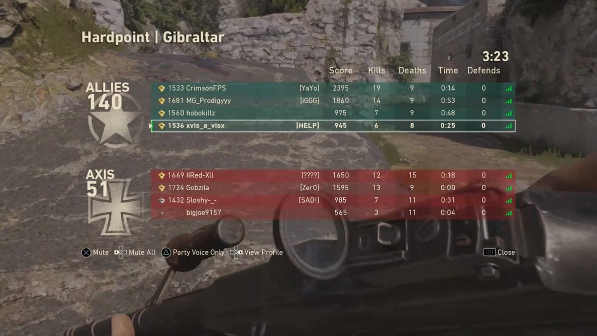 MrNick00's tweet photo. How do you lose points for winning? I was 1500 gold and lost 213 points. Shits broken @Sledgehammer #PS4share https://t.co/KrSEkGVAGg