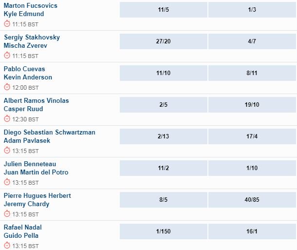 PSSports's tweet image. 🎾 World number 1 Rafael Nadal is in action at the #FrenchOpen today. #Callit betsta.rs/2J27MVv