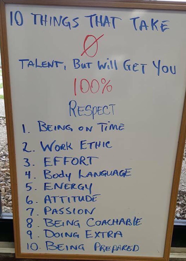 AlexandraAmato's tweet image. Today many are missing these qualities as employees. If you want to stand out from the rest, it’s not hat hard! #effort #passion #coachable #AttitudeIsEverything