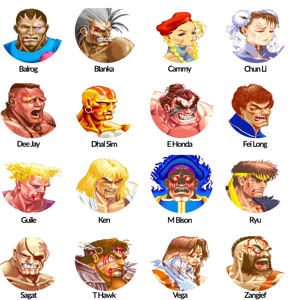 ARCADESHOCK - PRO FGC GEAR - LOS ANGELES on X: Super Street Fighter II Turbo RYU Defeated Pushbutton: Forward Fierce - Throw? What skill level are you? Pfft. Well, show your displeasure