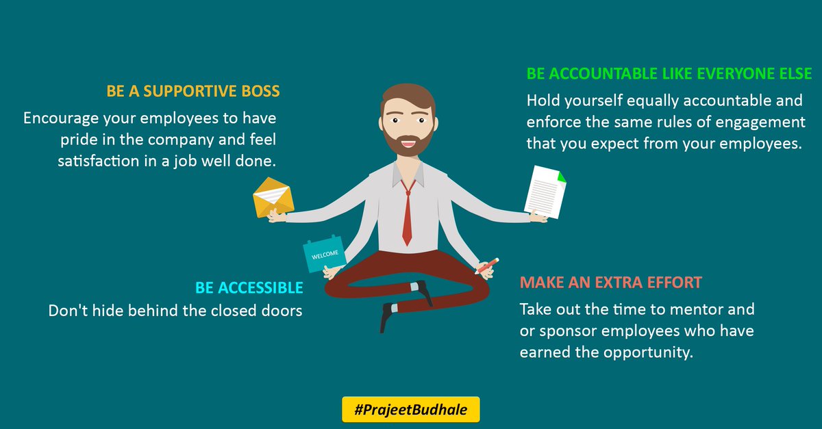 PrajeetBudhale's tweet image. When it comes to enjoying professional success and mutually rewarding personal relationships, #EmotionalIntelligence (EQ) matters just as much as your #IntellectualAbility (IQ) 
#ThursdayThoughts