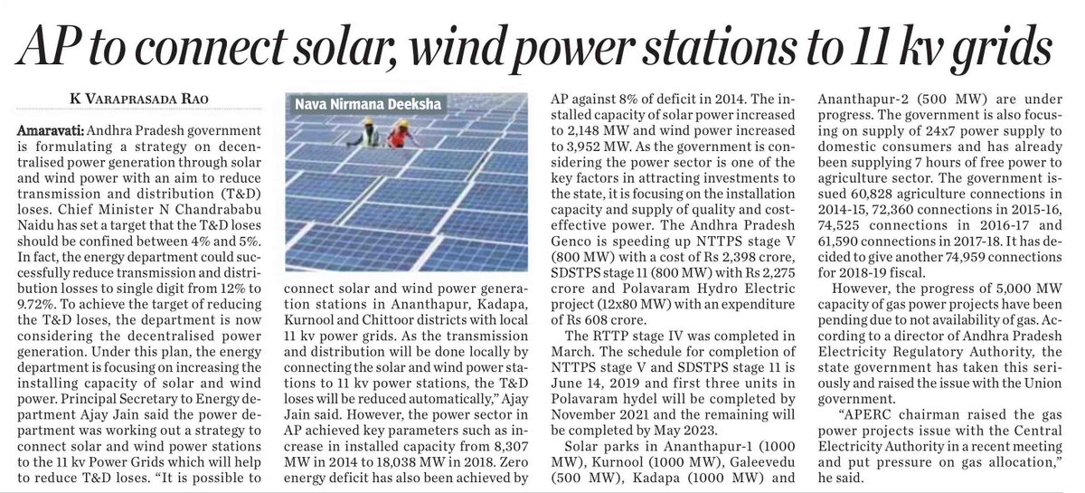 Vikram Solar tweet media