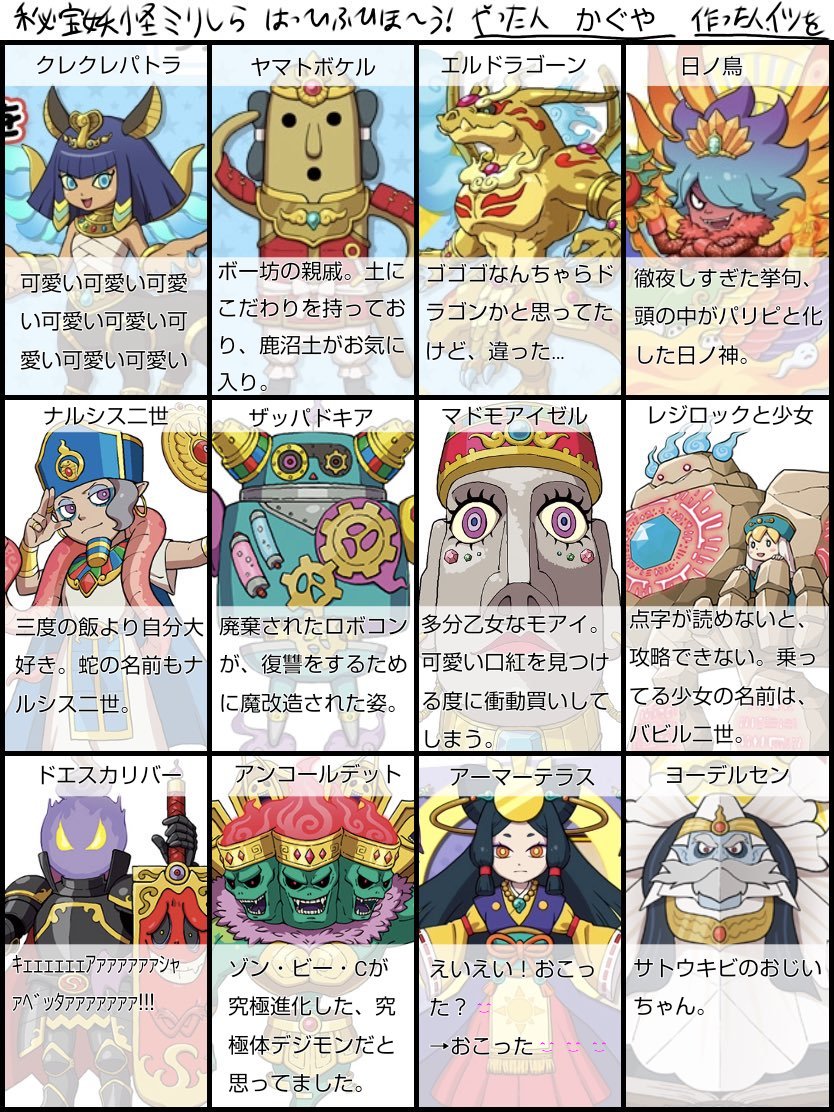 秘宝妖怪ミリしら Twitter Search 秘宝妖怪ミリしら Twitter Search