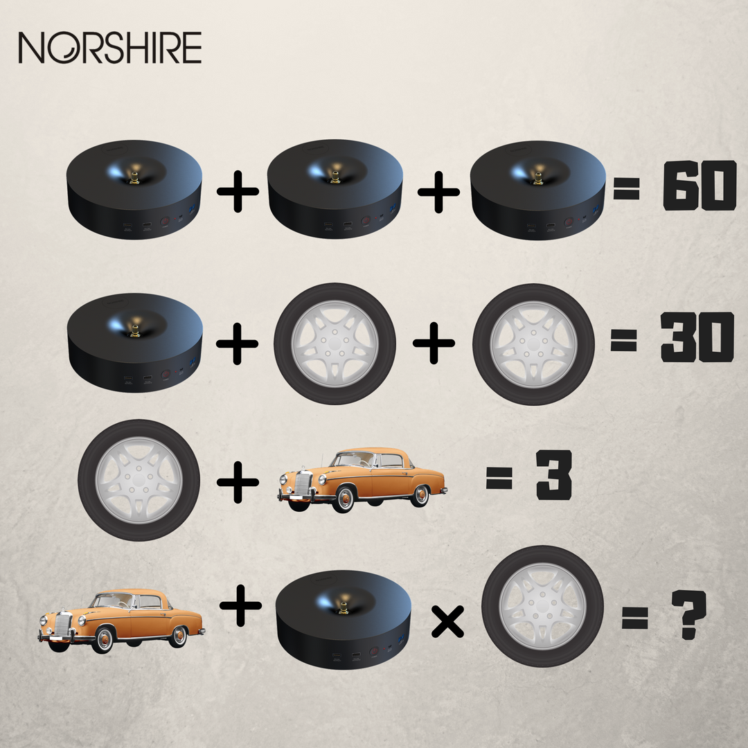 NorshireTech's tweet photo. Can you solve this #Norshire puzzle?
.
.
.
#riddle #PuzzleForToday #puzzle #puzzles #PuzzlePage #RIDDLEJOKER #Indiegogo #crowdfunding #Kickstarter #Cars #SmartCity #carwash @Retweet_Twitch @TwitchSharer @TwitchSharing @TwitchRetweetr https://t.co/nsTsW1KlKw