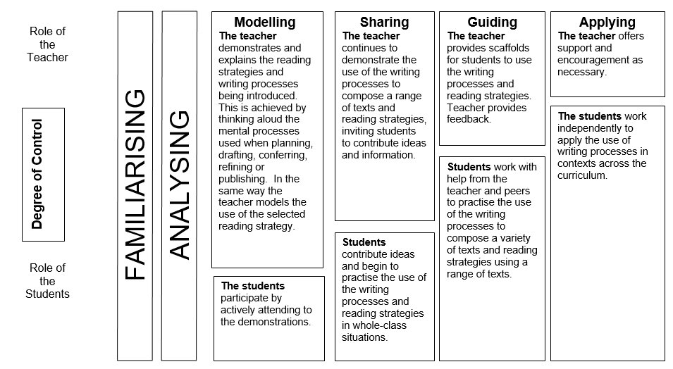 Andrew Depta tweet media
