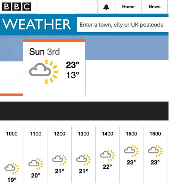 Dorridge Fun Run tweet media