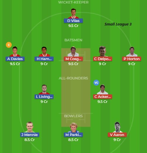 Dream11_Geek's tweet photo. #Dream11 team for #LANvsLEI
News: Jennings on National duty. H Hameed & Rob Jones IN.
B Raine & Griffiths rested. Lewis Hill Comes IN.
#RLODC #RoyalLondonOneDayCup #EnglishODDCup #Lancashire #Leicestershire #Halaplay #MyTeam11
Like, Follow & Retweet. https://t.co/rTSGt5k2vV
