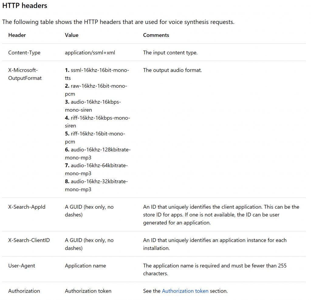 SasStu's tweet image. #WindowsPowerShell and the Text-to-Speech REST API (Part 3) bit.ly/2Jl2uYo