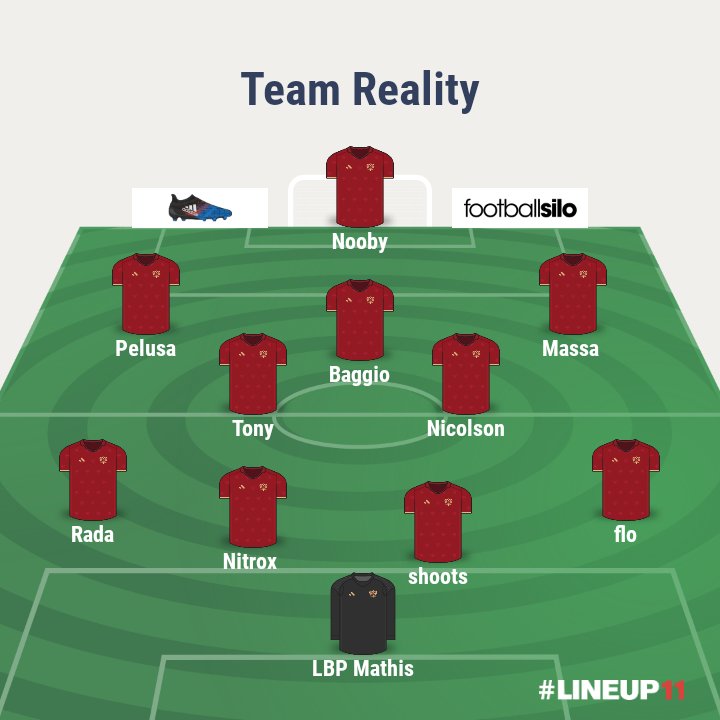 NicolsonF44's tweet photo. Jour de Draft
Voici la compo pour cette phase de poule 👇
Bonne #DraftClubProXbox a tous 🔥
@JagatakJean @The_Kyoshir @Tanko_11 @GhostWarriorFc @Lyl32_ @FzmSly @Dida__1 @FinallyDanTe @RebornMely @Alx_Araujo https://t.co/Tefk185lM6