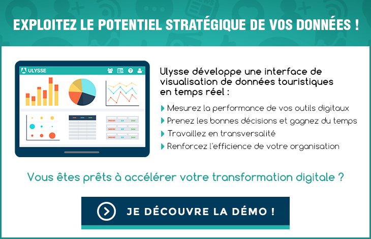 3 indicateurs digitaux pour vous benchmarker avec d'autres destinations #KPI #benchmark #etourisme #DMO # data #datavizhttps://buff.ly/2koXx2U