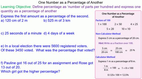 Interactive Number Flip Chart