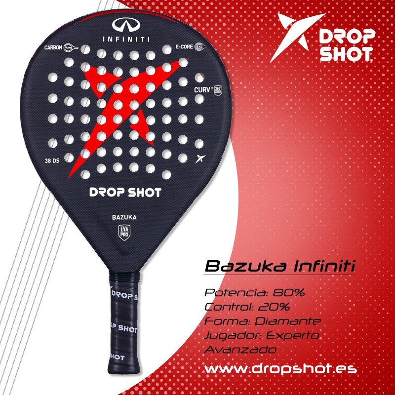 DROP SHOT no Twitter: "📢 Esta es pala que recibirán premio los ganadores del I CIRCUITO DROP SHOT - INFINITI. La BAZUKA INFINITI (edición limitada) está valorada en 260€