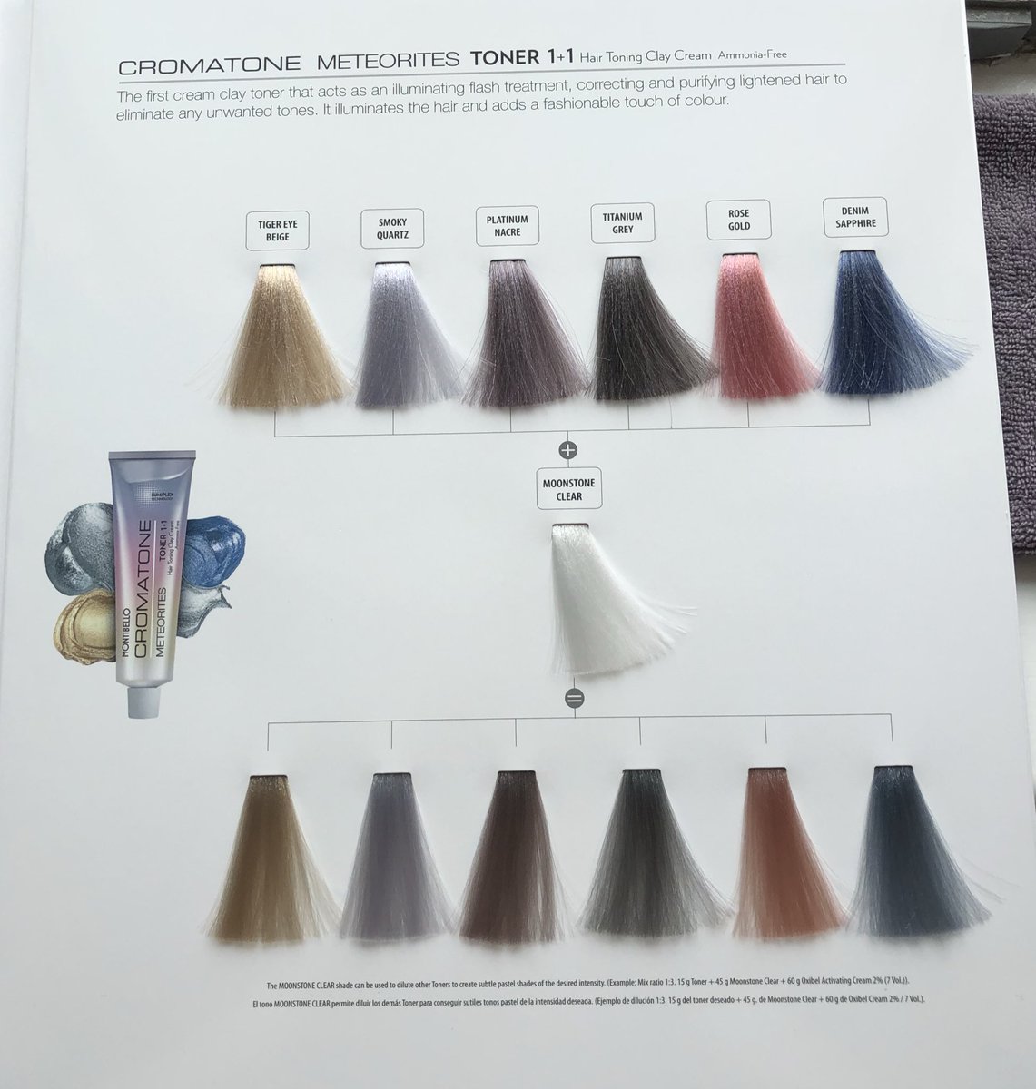 Montibello Hair Colour Chart