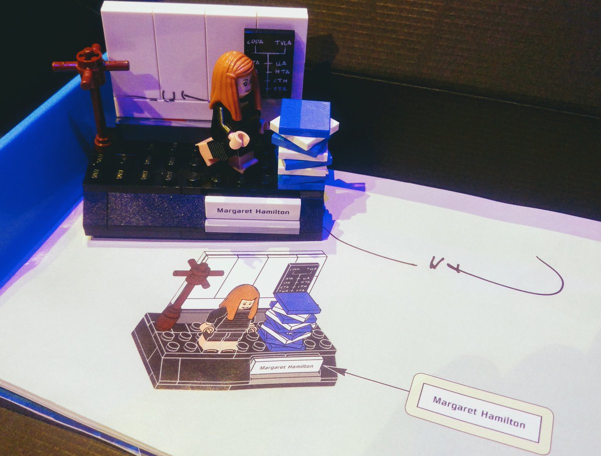 anyahelene's tweet photo. Childhood interests finally pay off... #objectcomposition #lego #MargaretHamilton #icse2018 https://t.co/JHdwNs1kpU