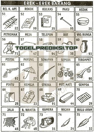 Featured image of post Erek Erek Gempa Bumi Berikut kami rangkum beberapa angka jitu dari buku tafsir mimpi 4d tentang mimpi emas