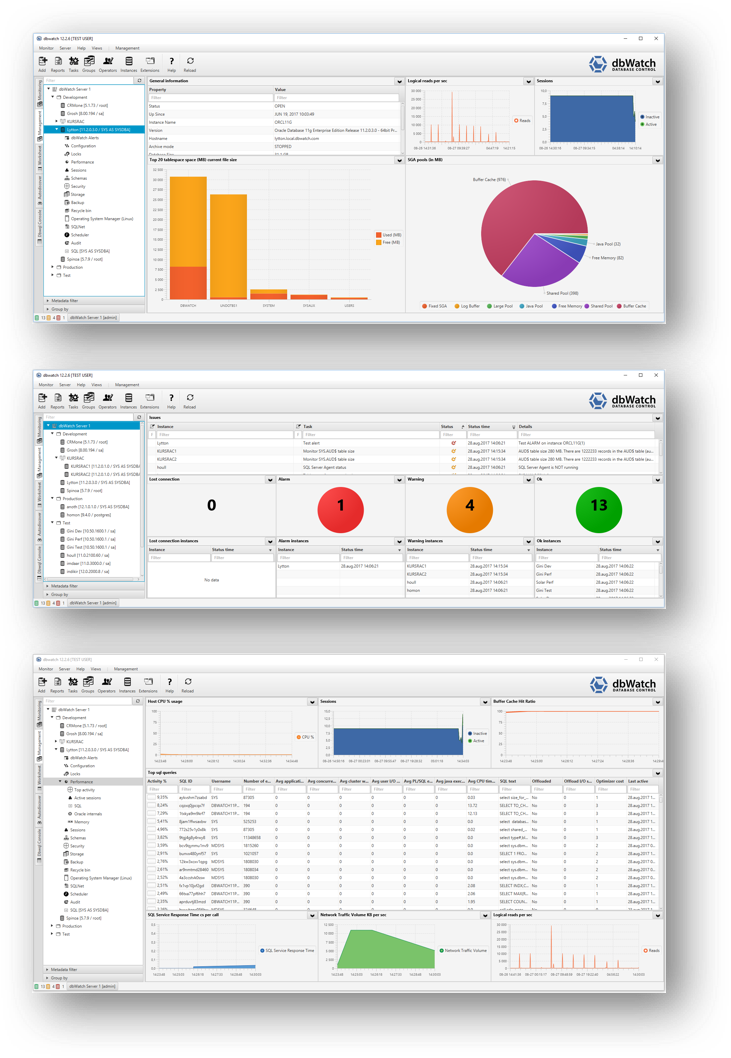 dbWatch's tweet photo. Download your full free trial of #dbWatch for your #databasecontrol https://t.co/oR4vT3wcOn https://t.co/JPXFTNoTTs