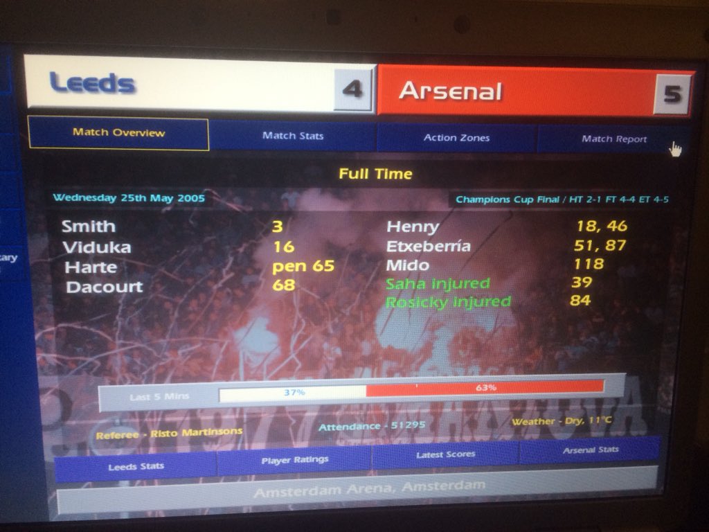wwwest_'s tweet photo. @midoahm Congratulations - you’re one of my favourite players ever after netting a 118th minute winner in the Champions League Final rounding out a 5-4 thriller!!! #championshipmanager https://t.co/twXkyaOIPn