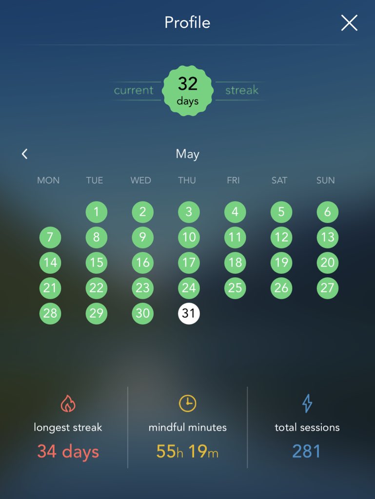 Stats from calm app for month of May. 32 day streak.