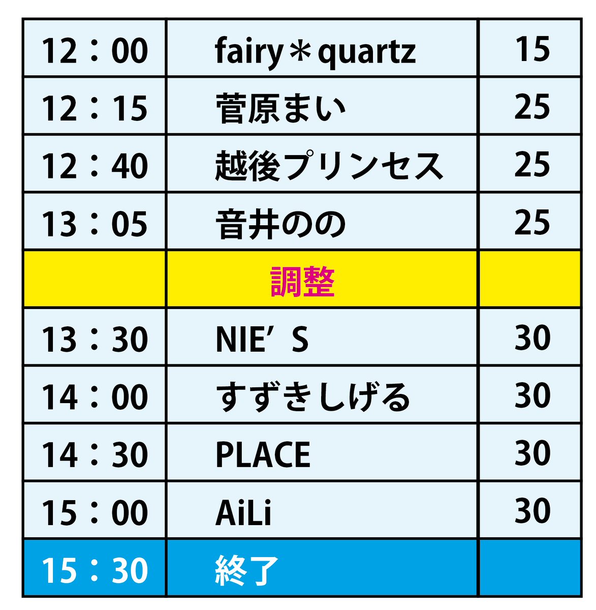 Echigogumi's tweet photo. 6月16日、17日は万代シティにてファミリーフェスタ2018が開催!
16日には琴音ちゃん17日のミュージックリーグでは東京からもアーティストが来て盛り上がります。
両日ともライブだけではなく盛りだくさん!
ファミリーフェスタに集合
#新潟テレビ21
#UXTV
#EGP越後組プロジェクト
#KWinds https://t.co/1H20XB29uh