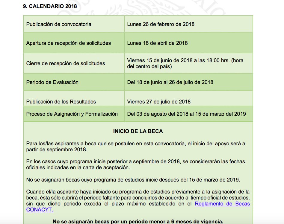 Recuerda que sólo faltan 15 días para que cierre la convocatoria Becas Conacyt al Extranjero #NoSinMiBeca ¿Are you ready? <a href="/Conacyt_MX/">Conahcyt Consejo</a> <a href="/SEP_mx/">SEP México</a>