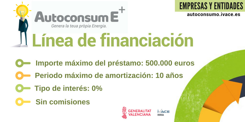 solar_ola's tweet photo. Conoce las ayudas 2018 del @GVAivace a la generación distribuida basada en energías renovables. ¡Súmate al autoconsumo! #Valencia #Autoconsumo 

https://t.co/RfjkO9iivs https://t.co/pFTrbKFfdM