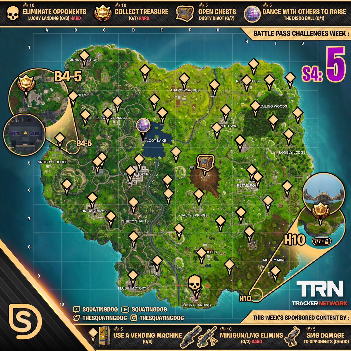 Fortnitebr cheat sheet Fortnitebr cheat sheet