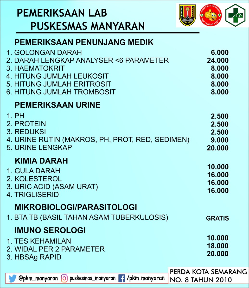pkm_manyaran's tweet photo. Bagi Masyarakat #Sehaties  yang ingin pemeriksaan Lab di Puskesmas Manyaran, sesuai dengan Perda Kota Semarang No. 8 Tahun 2010..
@dkksemarang @PemkotSemarang @hendrarprihadi 
#SalamSehatPuskesmasManyaran https://t.co/dFSwU3GqBW