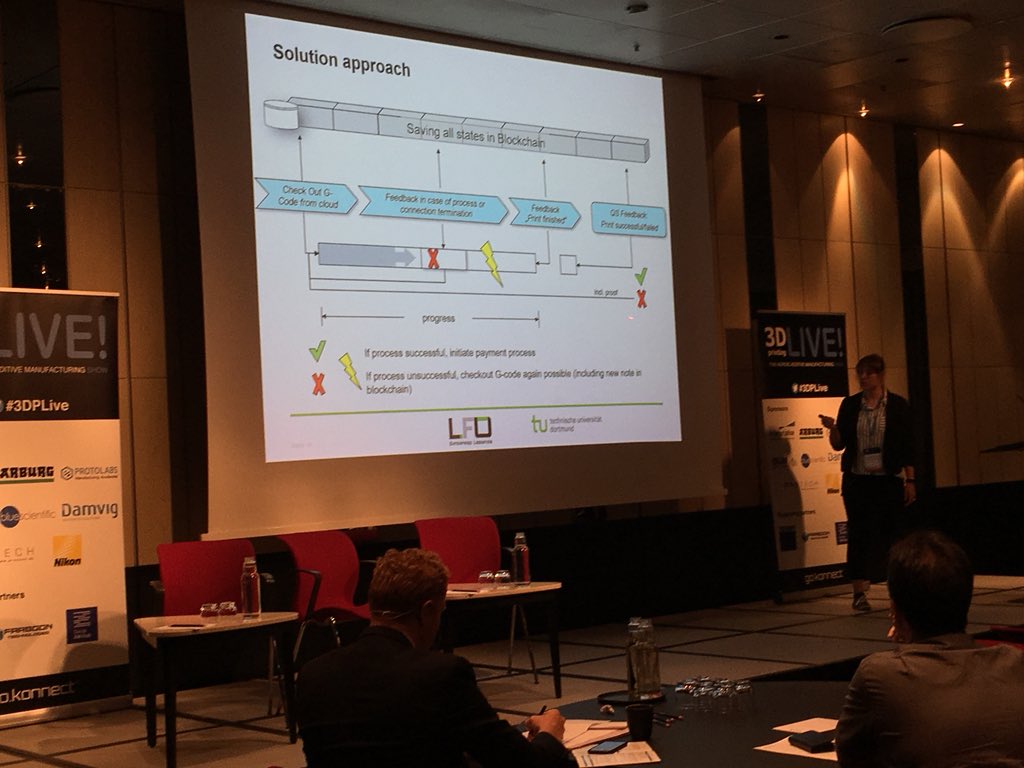 Stephanie Niehues <a href="/TU_Dortmund/">TU Dortmund</a> explains Secure 3D-Printing Processes for Spare Parts Including Digital Service Platforms Research projects 3Dprinting #3Dprintinglive #3DPLIVE #Copenhagen #Dortmund