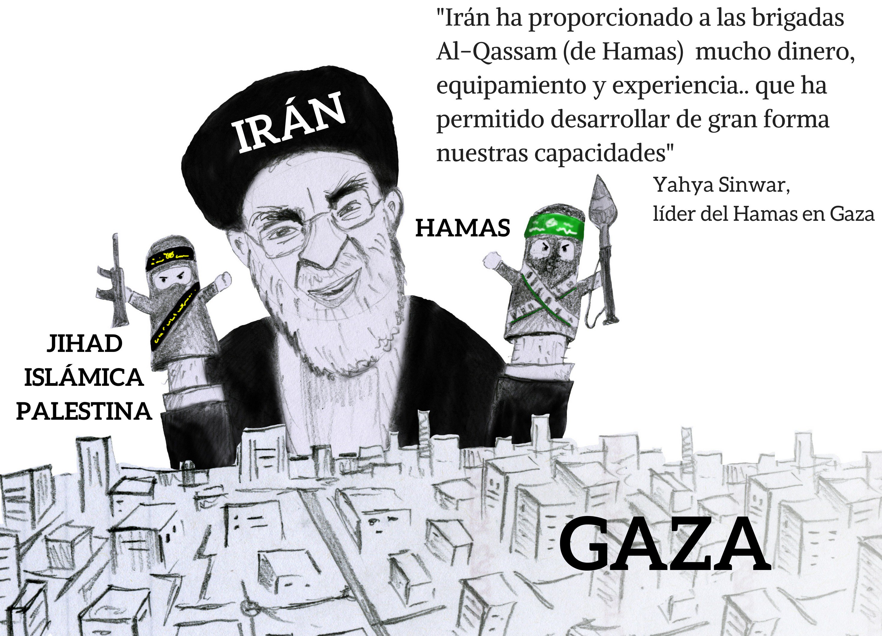 Israel en Español on Twitter: "#Irán está financiando, armando, entrenando  y equipando a los movimientos terroristas Hamas y la Jihad Islámica en  #Gaza, que amenazan la vida de los civiles israelíes y