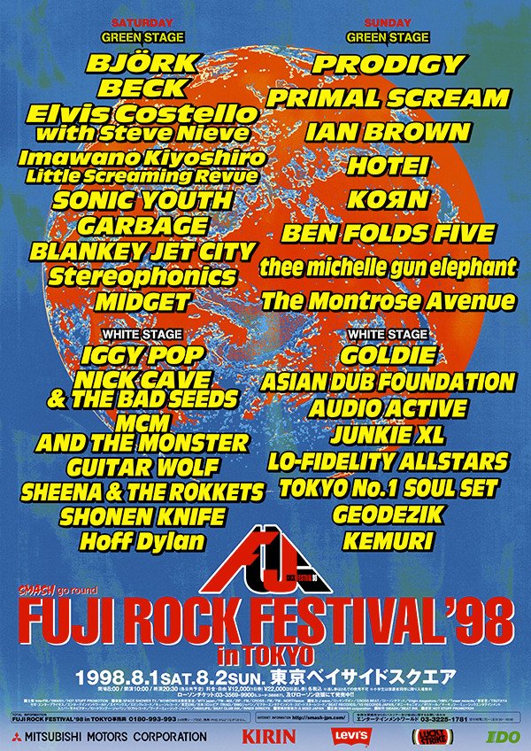 フジロック・エピソード2】 FUJI ROCK FESTIVAL'98 1998年、第2回目は