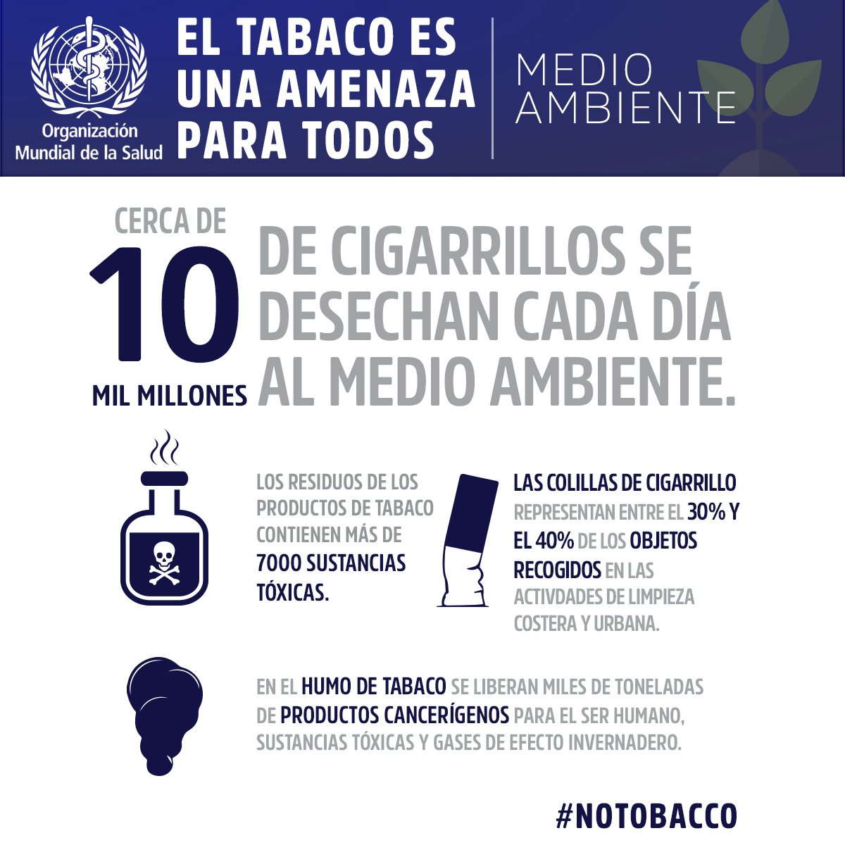 roinercruz's tweet photo. El Día Mundial Sin Tabaco,, se celebra cada 31 de mayo de cada año. ***Elige Vivir***#DiasinTabaco #NoTabaco #DiasinFumar #OTCHolguin #MincomCuba #Infomed #MINSAP #Holguin #Cuba https://t.co/SdJ1Ijrxu6