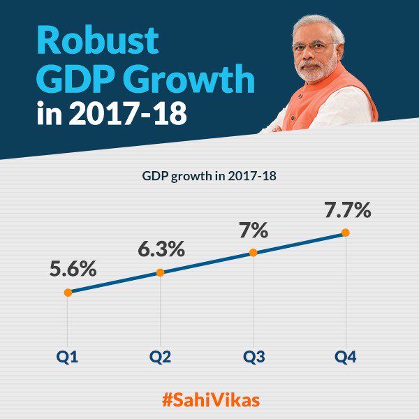 BJP tweet media