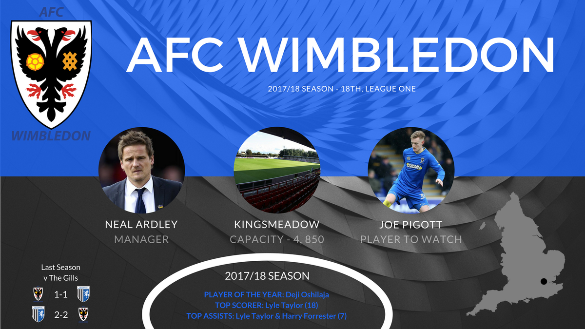 GFC_Commercial's tweet photo. 2018/19 LEAGUE ONE ~
Founded in 2002, AFC Wimbledon finished 18th with 53pts for their second season in League One in their history.
#NextSeasonIsComing
#Gills https://t.co/3f73ajwaAn