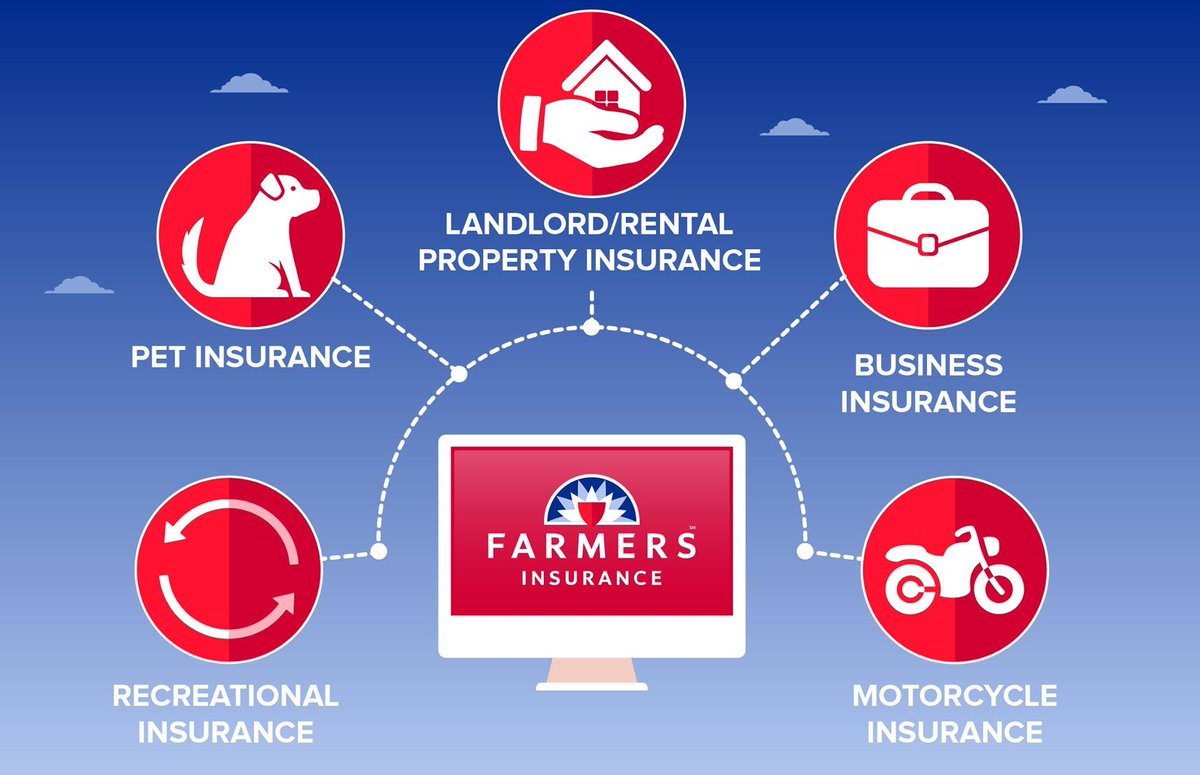 DuloArben's tweet photo. Call today to receive your NON-OBLIGATION Auto, Motorcycle, Watercraft, Home, Life, Commercial, Farm, or Umbrella....QUOTE
DULO AGENCY 475-235-4285
#motorcycling #commercials #watercraft #umbrellas https://t.co/lze21gyy9v