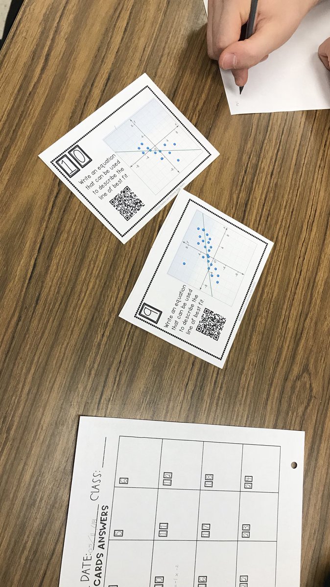 Ms_Carino_'s tweet image. Creating interactive Mathematics lessons using QR codes to review linear relations. 👍🏼🤳📲 @FrBressaniCHS #mathematics #grade9math