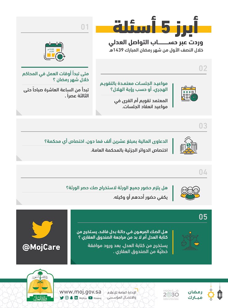 فرع وزارة العدل بمنطقة مكة Mecca Bra Twitter