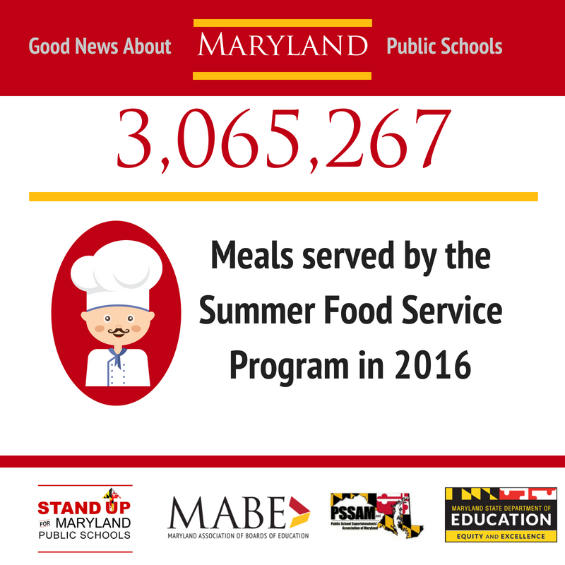 MABE_News's tweet photo. That's a lot of meals keeping kids full over the summer months! @MdPublicSchools #StandUpMD https://t.co/fYFgWJ1v9t https://t.co/N3tw02Z2A9