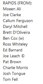 FantasyCricTeam's tweet photo. Nottinghamshire vs Worcestershire | NOT vs WOR SQUAD AND NEWS
* ALEX HALES IS BACK
#NOTvsWOR #WORvsNOT #NOTvWOR #WORvNOT
#DREAM11  #Dream11Team #FantasyCricketExpert #FantasyCricketGuru  #RoyalLondonOneDayCup #RoyalLondonCup #RLODC  #EnglishOddCup    #Follow , #Retweet and #Like https://t.co/aHutiP9Wkq