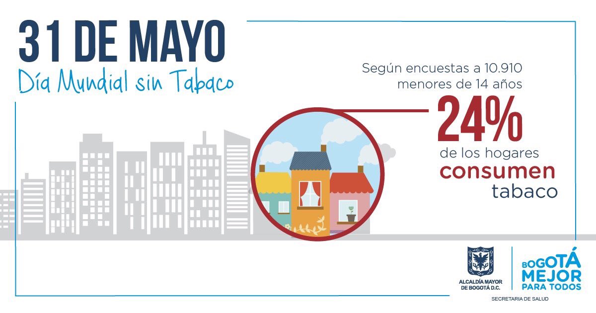 USSSuba's tweet image. El consumo de tabaco en Bogotá se ha trasladado de los espacios abiertos a los hogares. Cuida tu salud y la de tu familia. No expongas a los niños al humo del cigarrillo. #DíaMundialSinTabaco @SectorSalud @MinSaludCol @WHO @opsoms @OPSOMS_Col  bit.ly/2H7BAhw