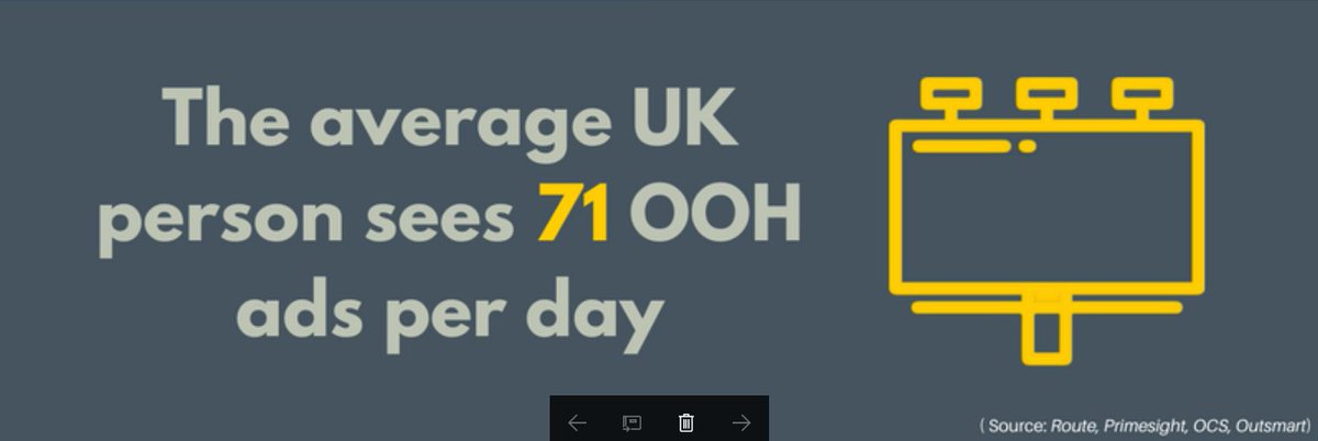 Posterscope's tweet photo. Want to know the OOH basics? Once a week, we'll be throwing a #KillerStat your way, to give more insight on the wonderful world of #OOH #OOHinNumbers https://t.co/yV9xsOC4s4