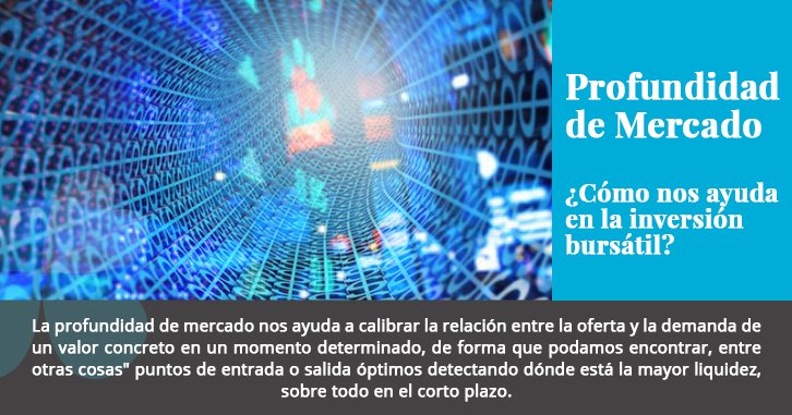 eurekersbolsa's tweet photo. ¿Nos fijamos los Eurekers en la profundidad de mercado? La respuesta, en este artículo del #BlogEurekers => https://t.co/HDMZlIWCe1 https://t.co/D7JOYAhKxh