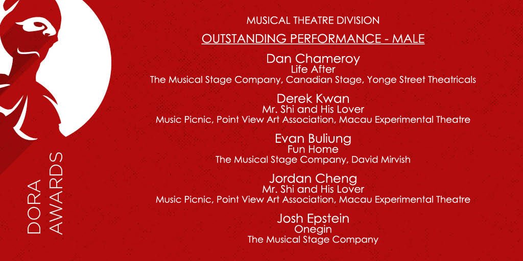 DoraAwards's tweet photo. MUSICAL THEATRE DIVISION Outstanding Performance β Male #2018Doras #DoraAwards #DoraPressConference #torontotheatre https://t.co/vg1AlPtuG5